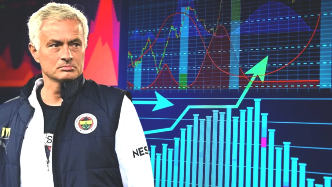 Fenerbahçe'de Mourinho Dönemi Sona Erdi! Hisse Fiyatları Patladı!